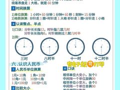 -北辰教育(宿迁金鹰校区)