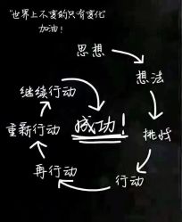 -易型AT20科技健康