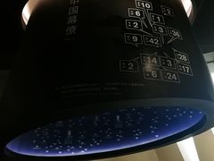 -张之洞与武汉博物馆