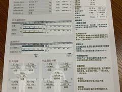 -坚果健身24小时工作室(定西路店)