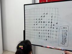 -小荧星艺校(浦东中环分校)