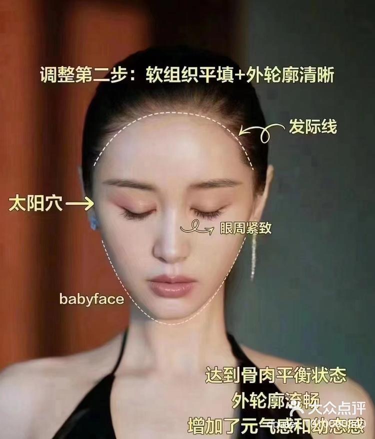 濡白天使与玻尿酸区别