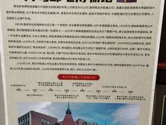 -青岛邮电博物馆