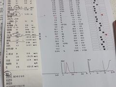 -瑞派康怡24h宠物医院·犬猫医疗中心·微创绝育(瑞景分院)