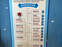 -蓝精灵乐园·世茂精灵之城主题乐园