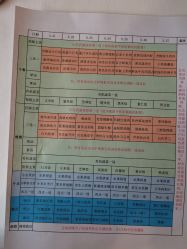 点击看大图 -保丽宝泰母婴护理院·月子中心·产康·中医(常州店)
