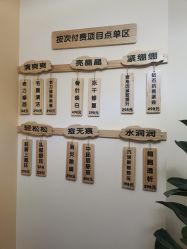 -ZUNYANGE尊颜阁·修面·私愈·SPA