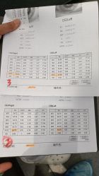 -清清博视儿童眼视光中心(角门西店)