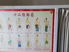 -张钰强中医正骨推拿连锁(华发商都店)