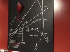 -西西弗书店&矢量咖啡(来福士广场店)