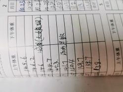 -瘦立方身材管理中心