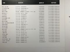 -宁波市保国寺古建筑博物馆