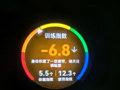 -Answer Fitness 答案健身(奥体店)