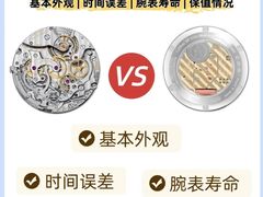 -海星奢选二手奢侈品手表包包鉴定回收寄卖(墨玉南路店)