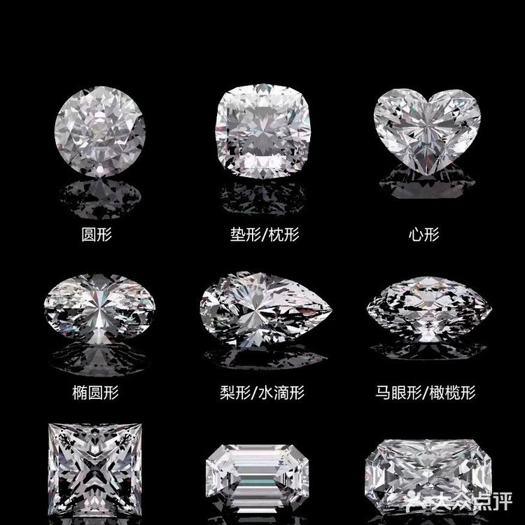 秒懂版·钻戒挑选入门攻略备婚姐妹避坑帖❗