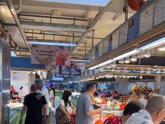 -朝陽市場
