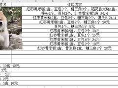 -天泽祥·鼓楼馒头(鼓楼店)