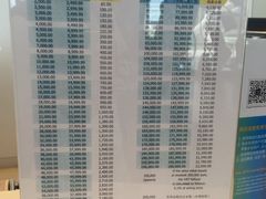 -王权免税店(普吉市区店)