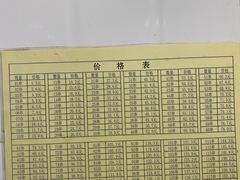 -郭记小街麻辣烫(虎坊路店)