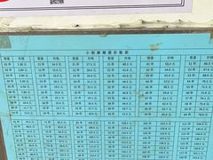 -郭记小街麻辣烫(南小街总店)