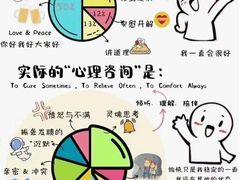 -上海嘉宁·心理咨询中心