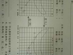 -宁耳听力助听器奥迪康·峰力·西门子(宝山店)