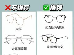 -棱石眼镜(CP静安店)