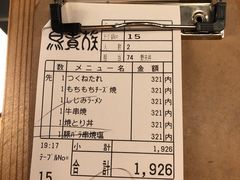 -鸟贵族(天王寺北口店)