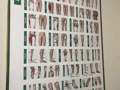 -通透堂中医·精准推拿(旗舰店)