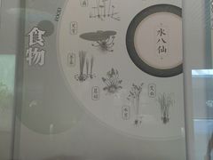 -中国湿地博物馆