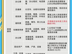 -企巴兔·注册公司代理记账