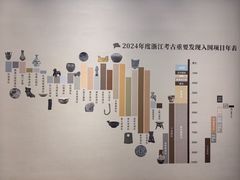 -浙江西湖美术馆