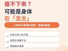-加伍磅健身(千树店)