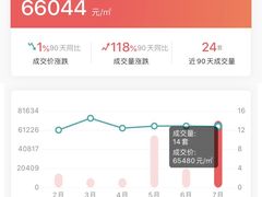 -OCT华侨城·北京