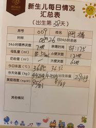 -爱贝蕊恩韩式月子会所(宝安店)