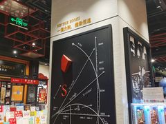 -西西弗书店·矢量咖啡(新光天地店)