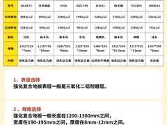 -闽龙广场
