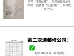 -正聚装饰·老房翻新装修设计体验馆(普陀店)