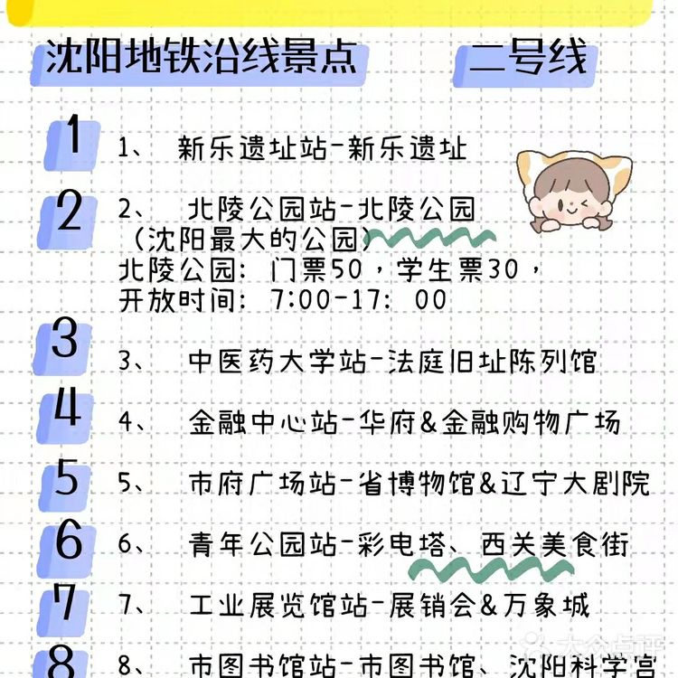 沈阳旅游攻略沈阳地铁景点沈阳行李寄存