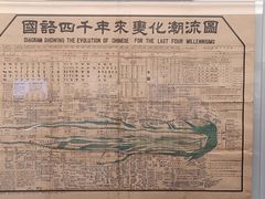 -中国近现代新闻出版博物馆
