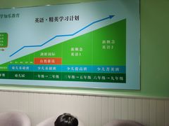 -学知乐教育·幼小衔接·小学科辅导(嘉定镇校区)