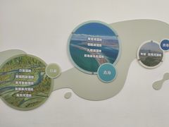 -中国湿地博物馆