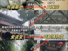 -春熙路步行街