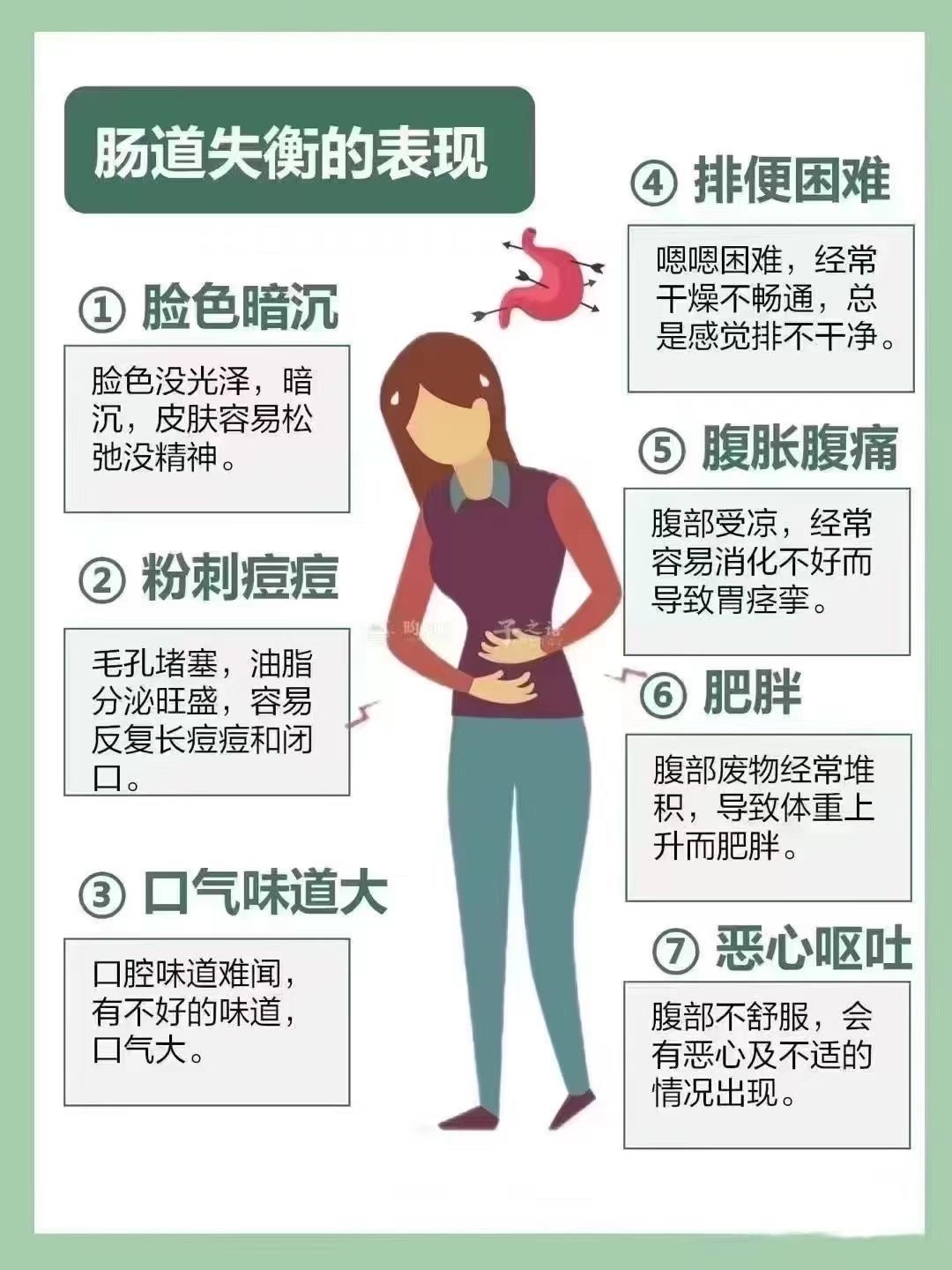 肠道菌群不平衡