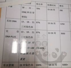 点击看大图 -中国福利会国际和平妇幼保健院(徐汇院区)