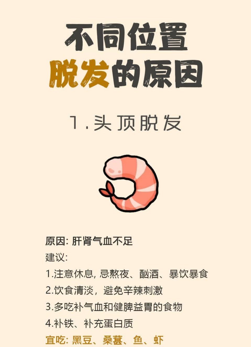 呵护头皮健康，打造自然光泽