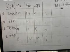 -大塘金香草谷
