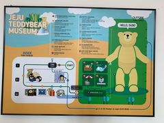 -济州岛泰迪熊博物馆