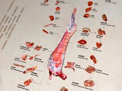 -额尔敦传统涮(公园西路店)