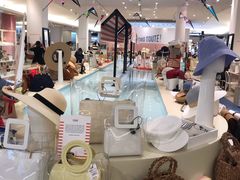 -乐蓬马歇百货公司(Rive Gauche)